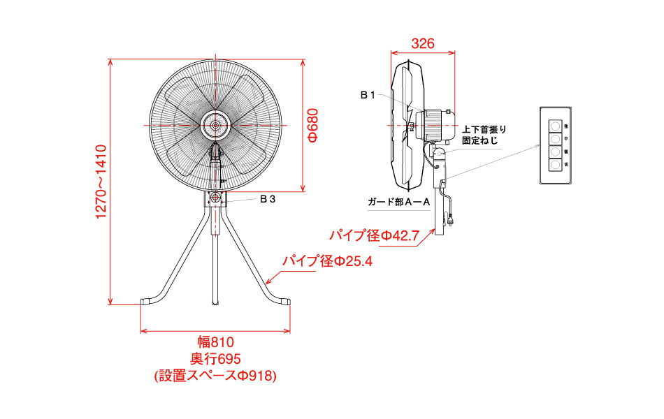 日動工業株式会社｜大型工場扇 三脚式