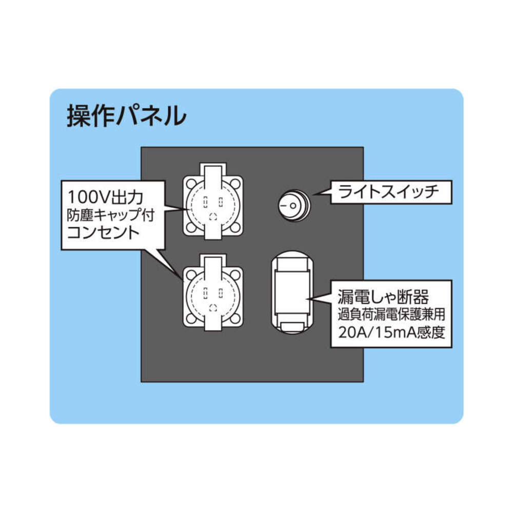 日動工業株式会社｜防雨型パノラマアップライト